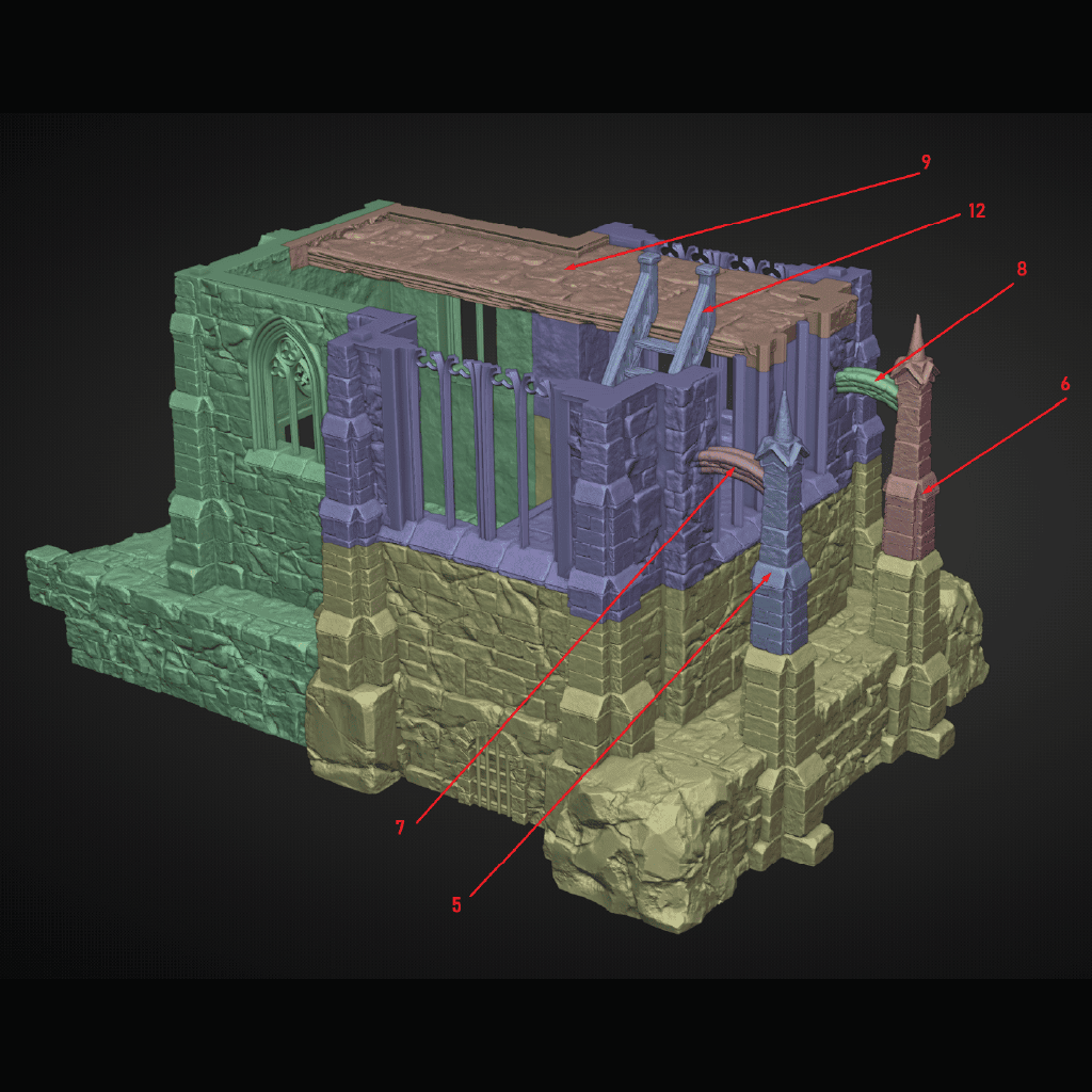 Cathedral of the Hollow Prayer | Ruined Church Terrain | 3D Filament Print