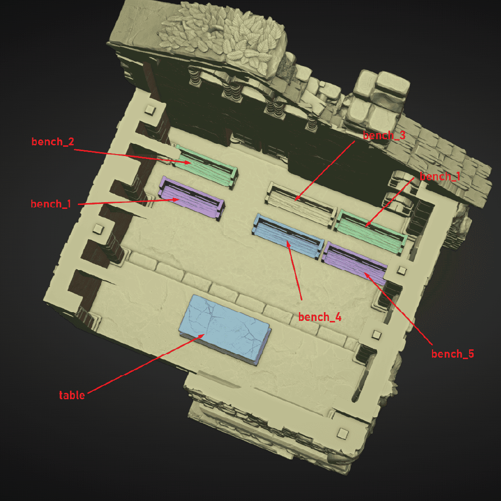 3D model of a historical site with labeled benches and a table on a dark background
