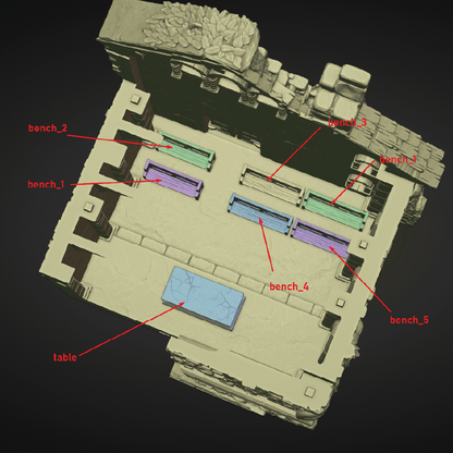 3D model of a historical site with labeled benches and a table on a dark background