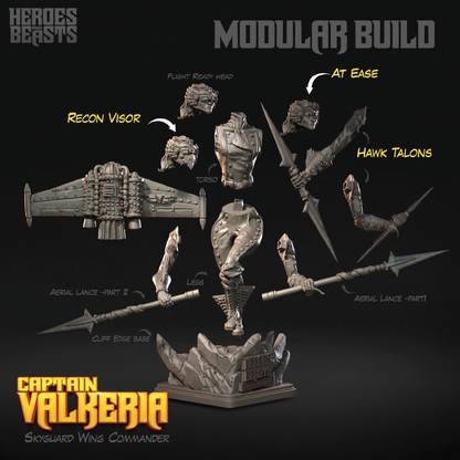 A modular 3D-printed miniature build kit for tabletop gaming, featuring a Captain Valkeria Skyguard Wing Commander figure. The image displays the various assembled and disassembled parts of the miniature, including the wing, aerial lances, torso, legs, and head, arranged on a dark background with text labels and arrows.